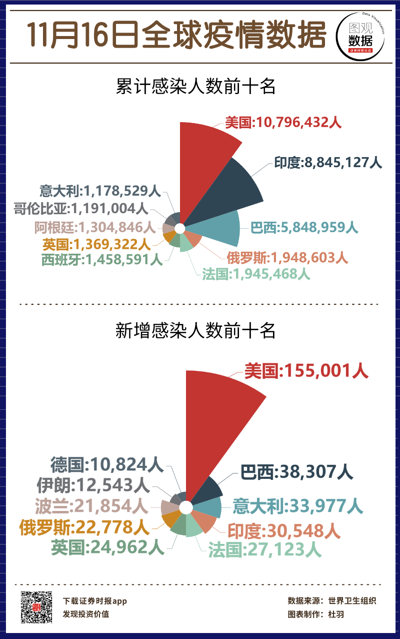 美国最新统计人数背后的自然美景之旅，寻找心灵的宁静与平和于十一月十日