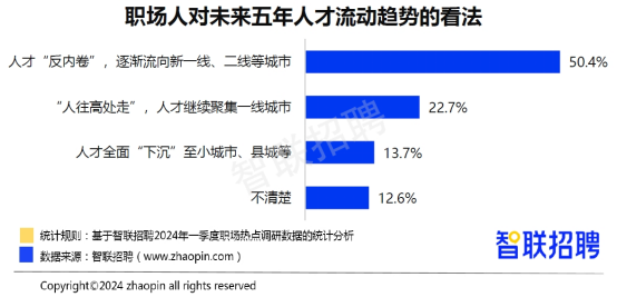 揭秘贵阳市人才市场最新招聘动向，2024年11月10日招聘信息深度解析