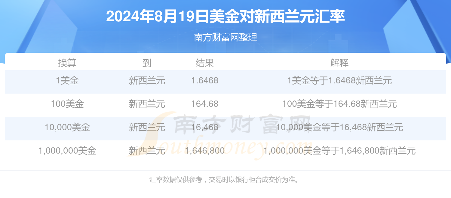 安信证券最新版下载指南，升级体验与关键要点解析（2024年11月）