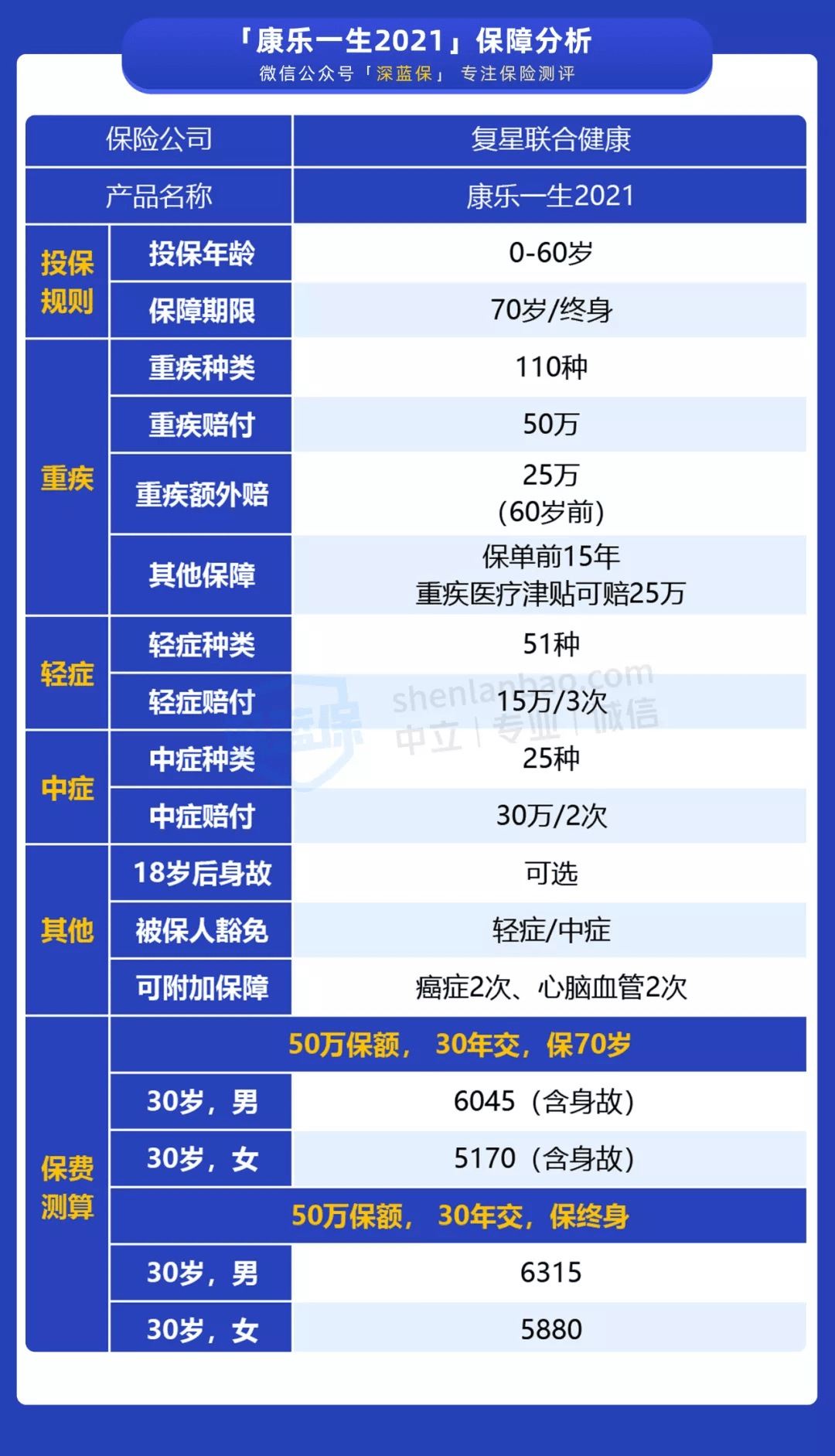 健之佳最新全面评测与详细介绍，今年发展状况一览