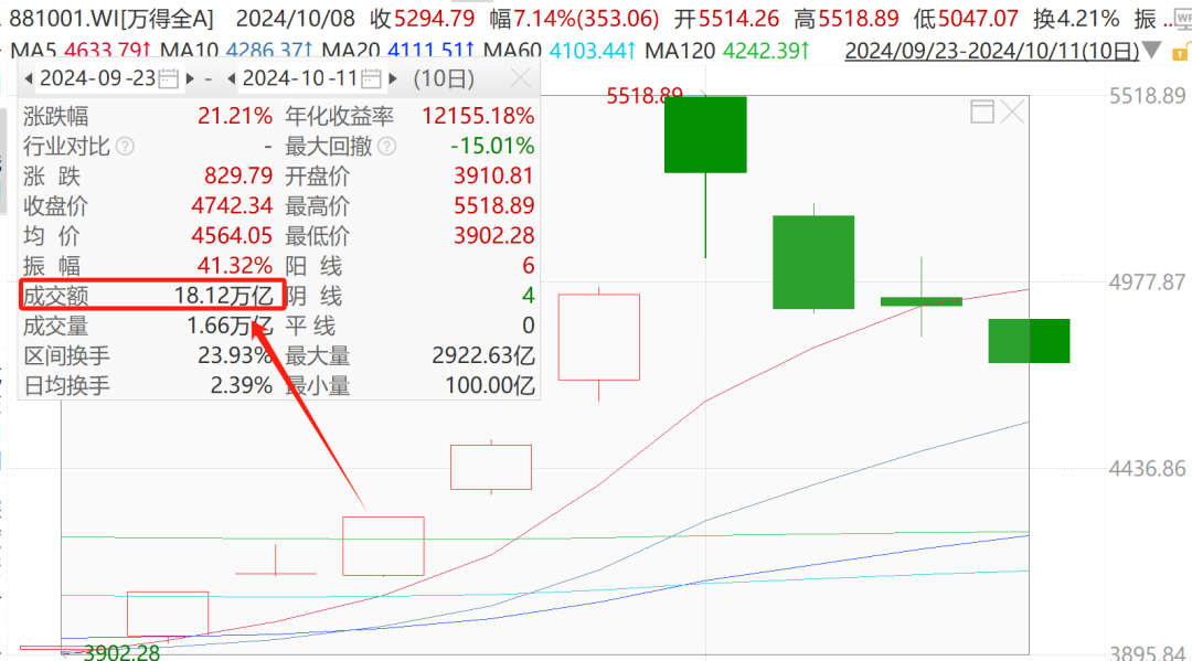 往年11月10日今日视线最新一期深度评测与介绍