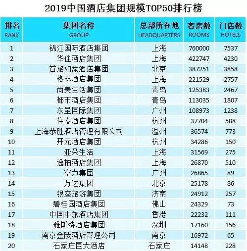 新手入门指南，如何顺利完成11月最新联运e达任务攻略