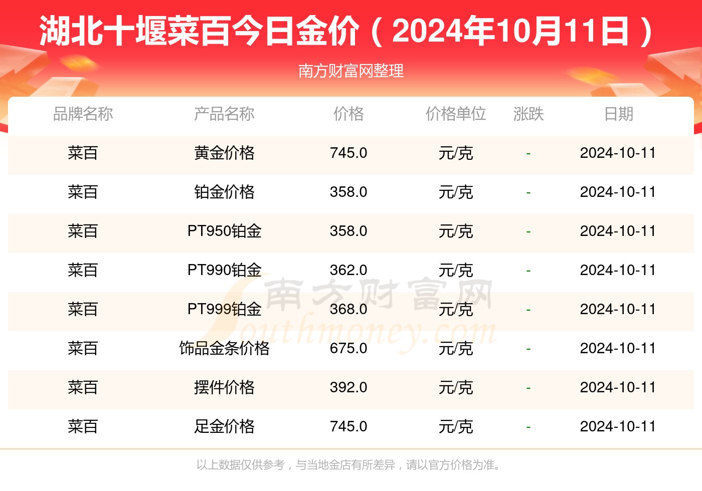 湖北校园秋日重逢，最新开学通知下的欢乐时光，2024年11月10日开学通知发布