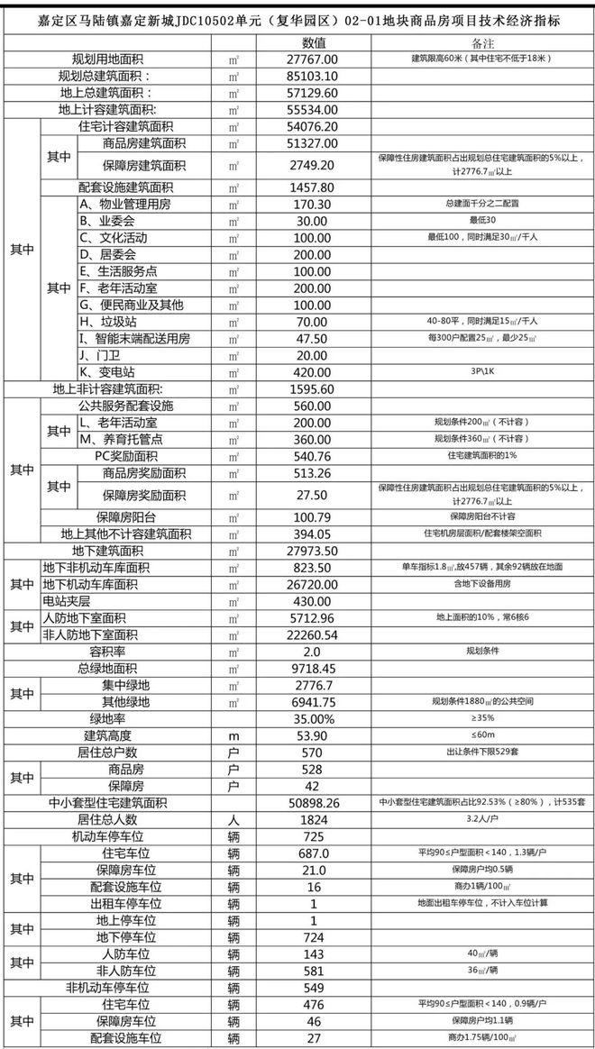 贵阳楼盘最新动态，探寻温馨家园之旅（2024年11月版）