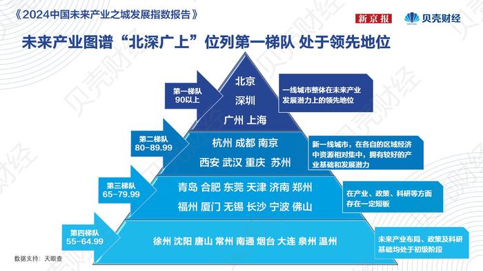 2024年小微企业最新标准解读，要点、影响与未来展望