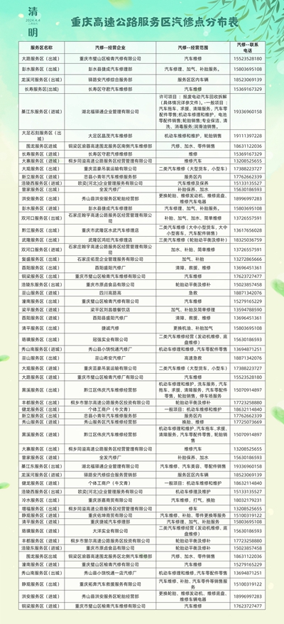 2024年仓裕路新手指南，掌握关键技能与任务全攻略