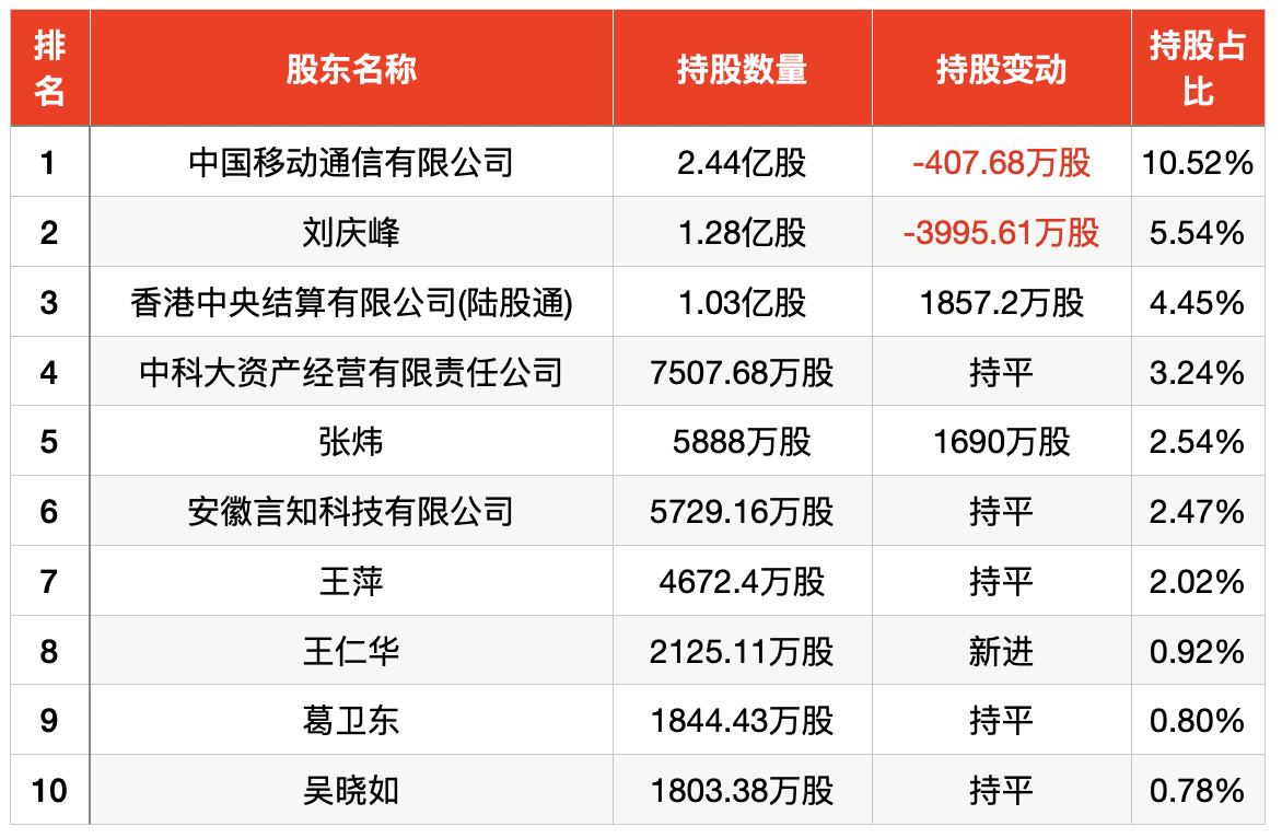 萧山衙前镇11月最新招聘信息大揭秘，优质岗位等你来挑选！