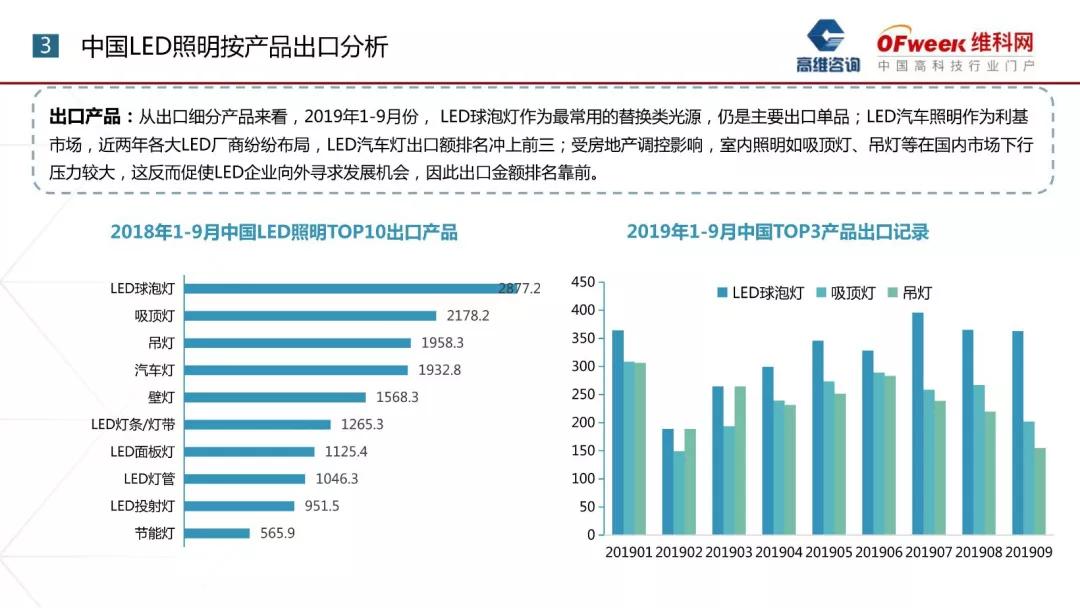 本月尖端科技新品发布与风险等级监测，智能安全新生活的先锋引领者