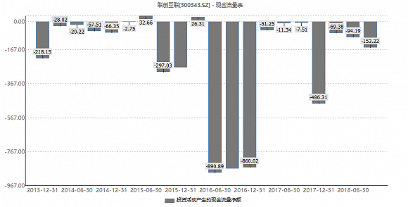 联创互联最新动态深度解析，本月消息及其影响与观点