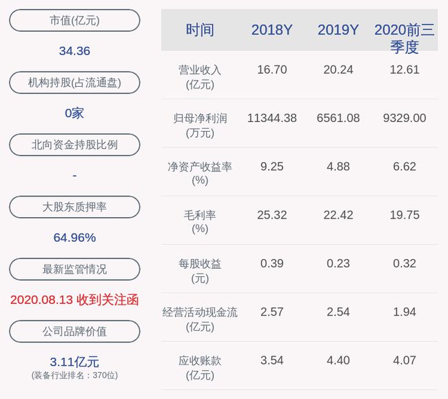 关于永久最新精子窝真相的深度解析与探索未知领域