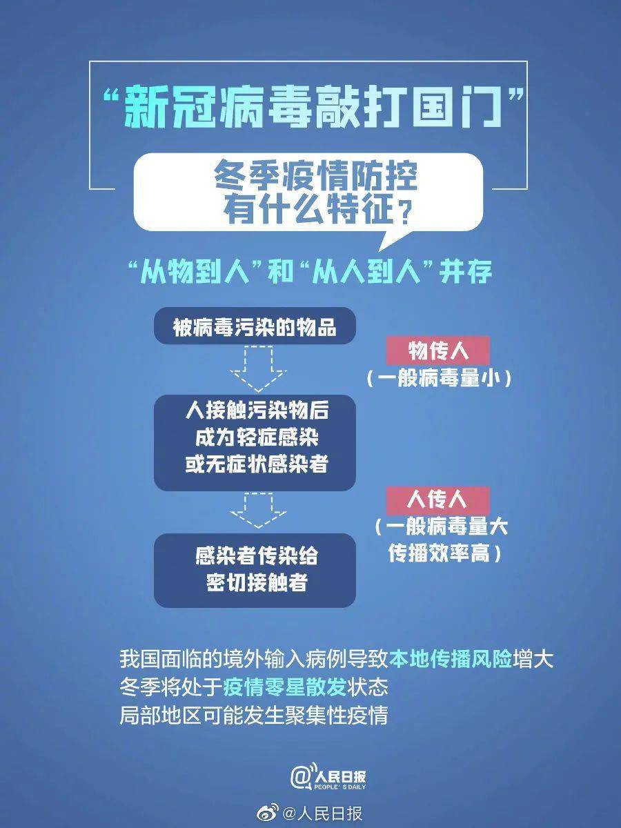 济南疫情最新动态，11月疫情分析与防控科普知识普及