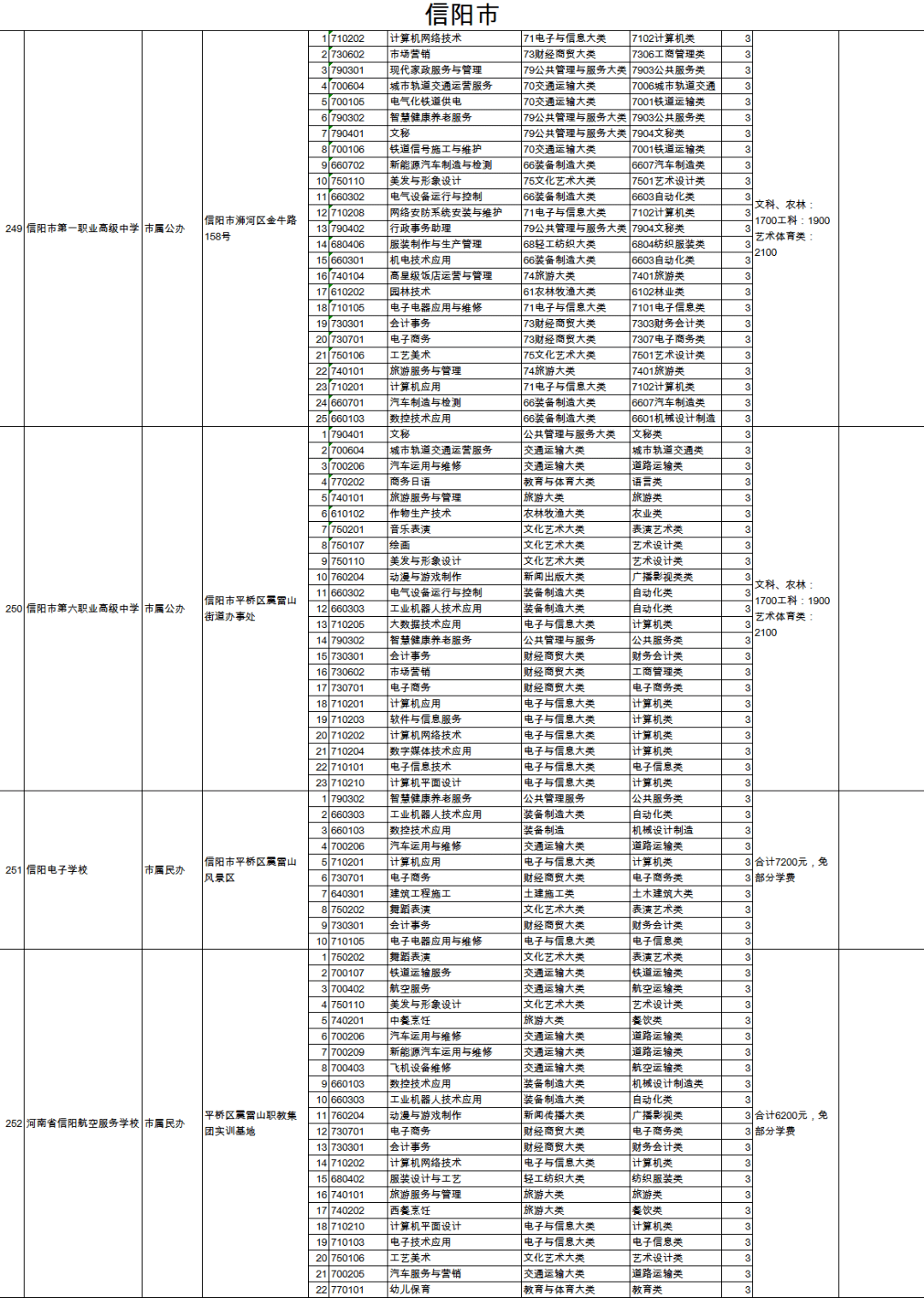 关于长沙封城最新消息——本周动态分析与报告（XXXX年）