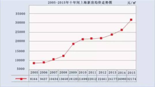 今年最新发际线趋势探索，时尚前沿的秘密