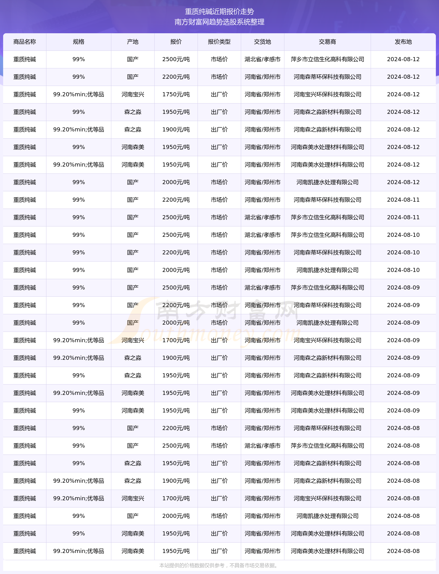 深度解析与观点阐述，探究最新爆块现象在2024年11月12日的展现