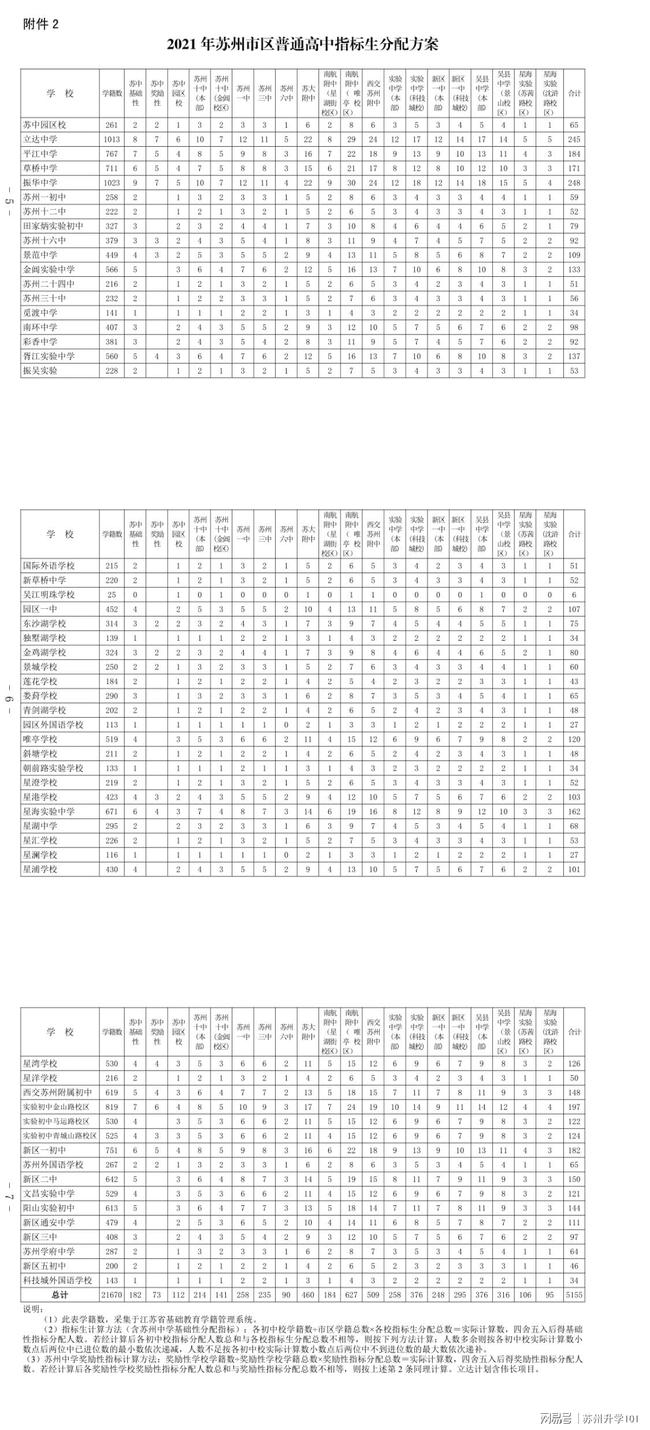 本周疫情最新实况全面解析与介绍