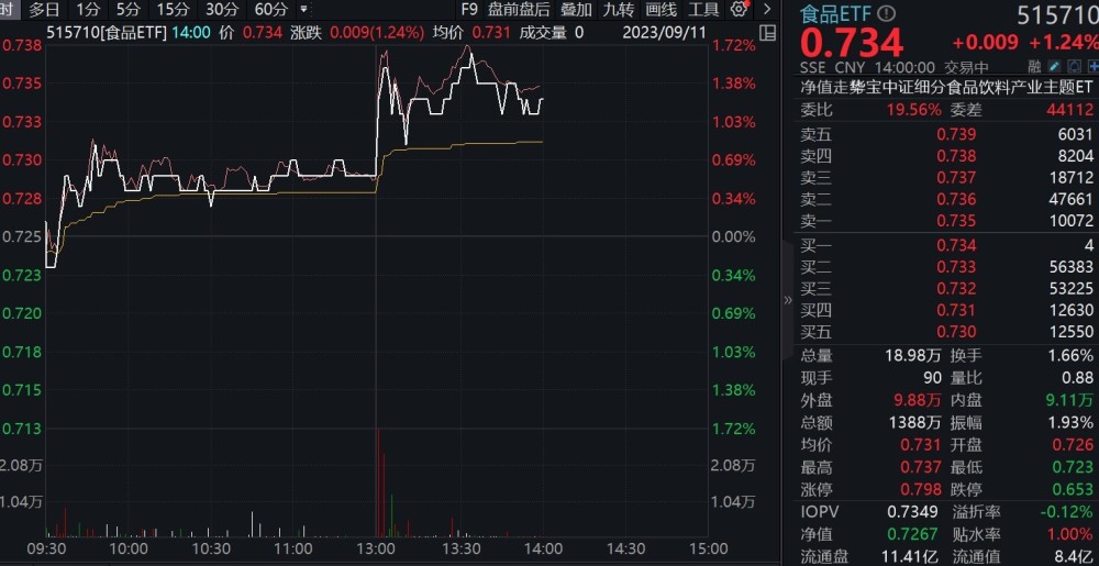 往年11月12日最新H图片评测与介绍