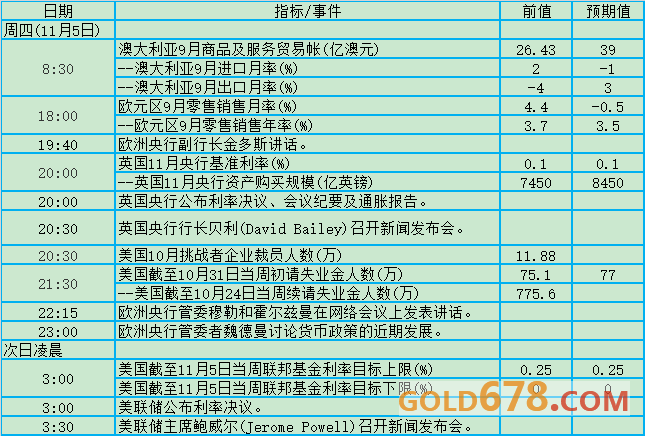 重磅更新，全面解读历史上11月12日至31日疫情最新数据消息，疫情现状深度剖析