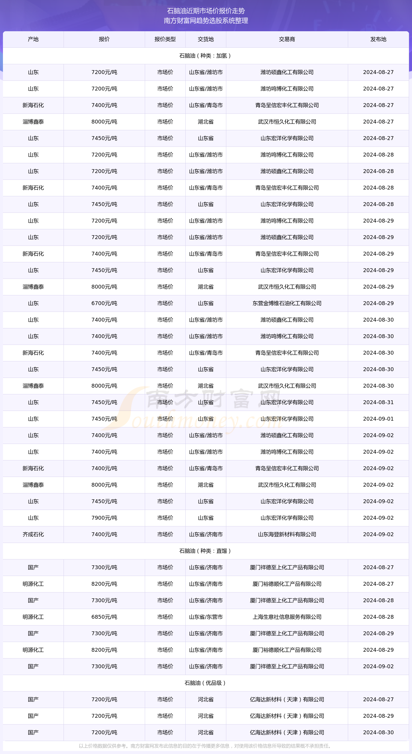 2024年FCW最新地址更新，技术革新里程碑事件的深度解析