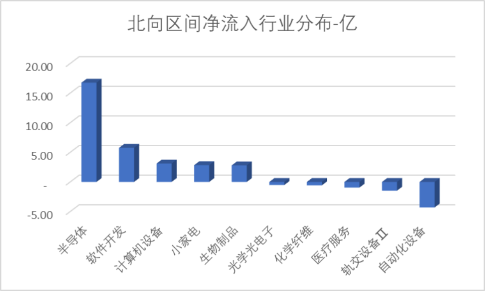 科创板新星闪耀，小杨股市奇遇与友情见证，最新股上市动态（2024年11月12日）