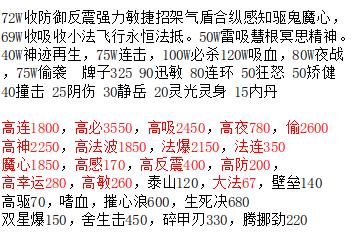 往年11月12日，决不错过你——最新章节抢先看