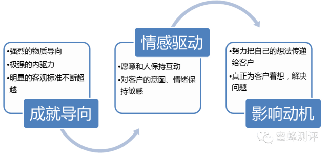 本周自购重磅揭秘，为何选择这些产品？它们的独特之处在哪里？