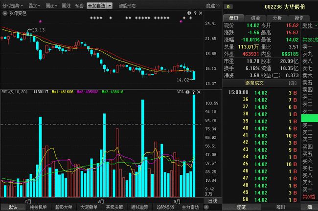 本周成鹅价格深度解析，背景、事件与领域地位探讨的全方位视角