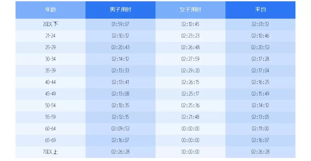 2024澳门特马查询,数据资料解释落实_VYQ78.45化气