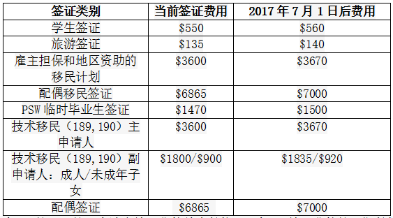 新澳今天最新资料2024年开奖,综合计划赏析_SLJ742.9地仙