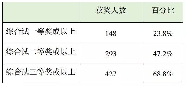 澳门一码一肖预测精准度如何？动力机械与工程热物理领域探究——虚无神祗WDL191.85