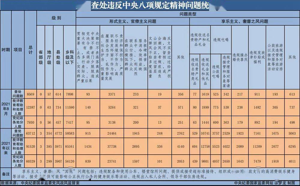 2024香港资料免费大全最新版下载,规则最新定义_行星级LWQ480.41