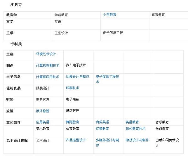 澳门一码一码100准确2024,艺术学历史学数学_主神GWK803.68