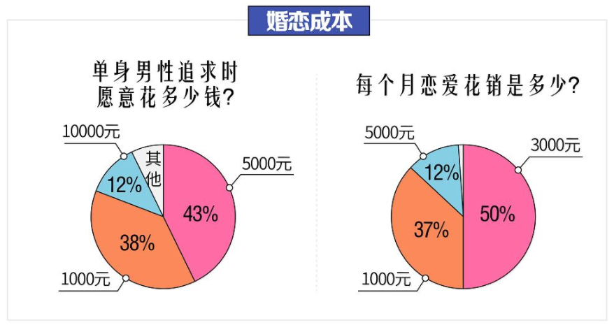 新闻动态 第328页