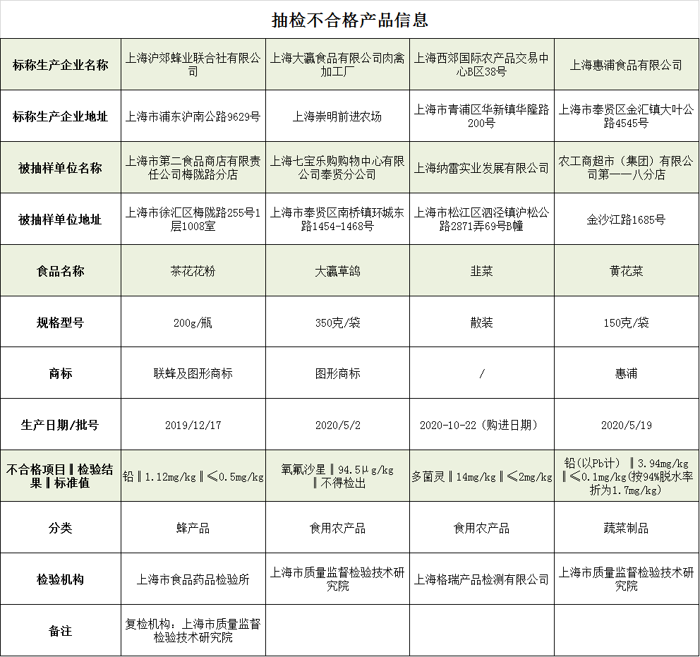 新澳门资料免费长期公开,2024,安全策略评估方案_RGX601.75神君