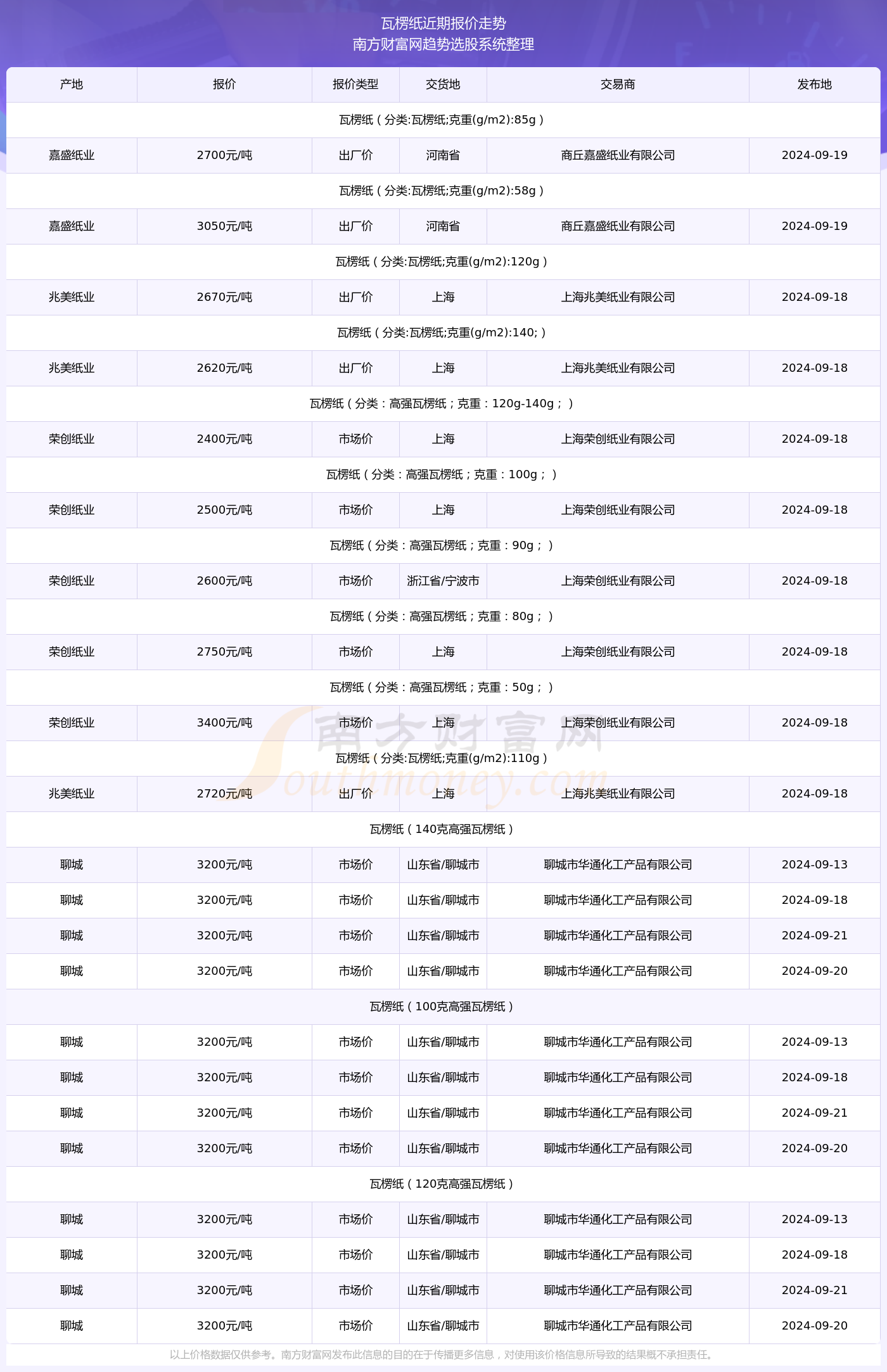 独家解析，2024年11月12日美国新型疫情最新动态