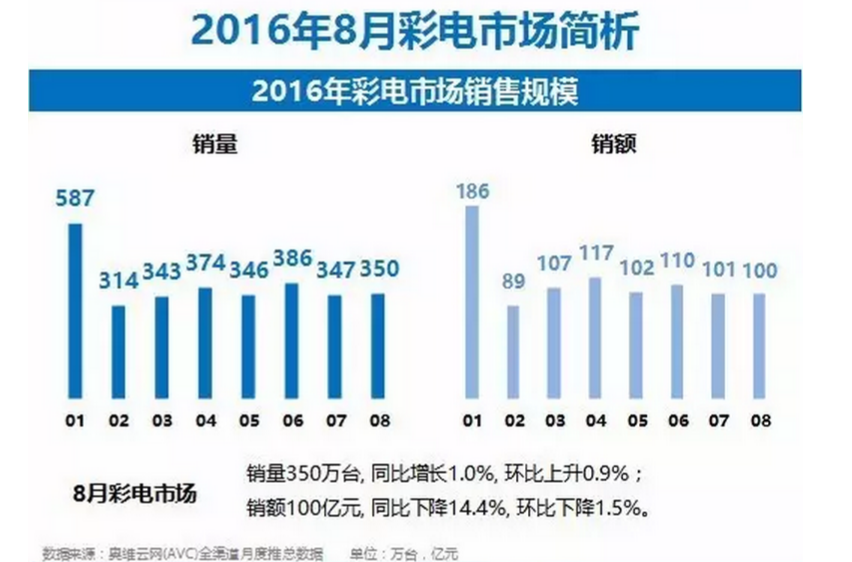 新澳资彩免费资料长期共享，数据解析详尽—至高神QBJ856.75