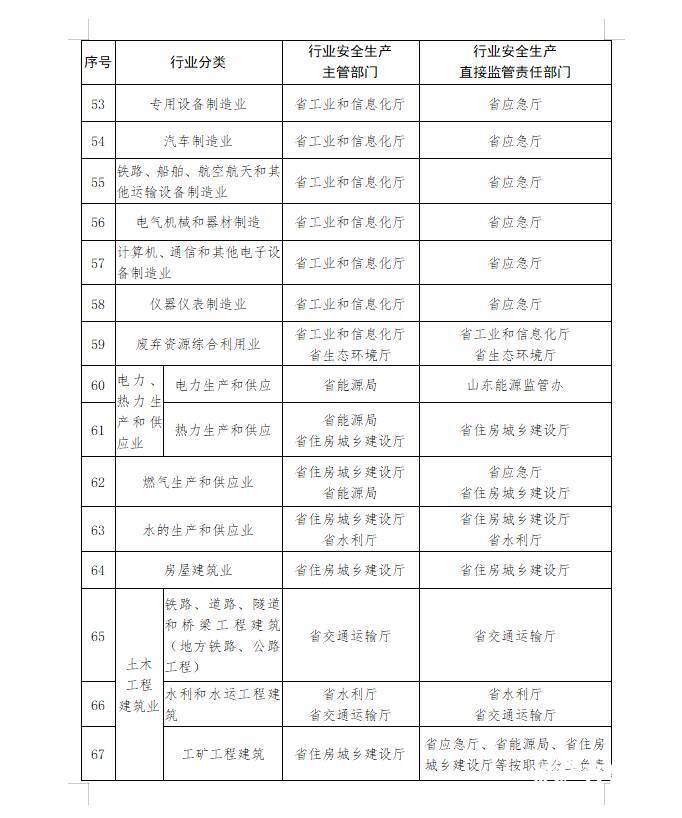 新澳免费资源宝库：网络安全领域精选_太仙ZIA838.16