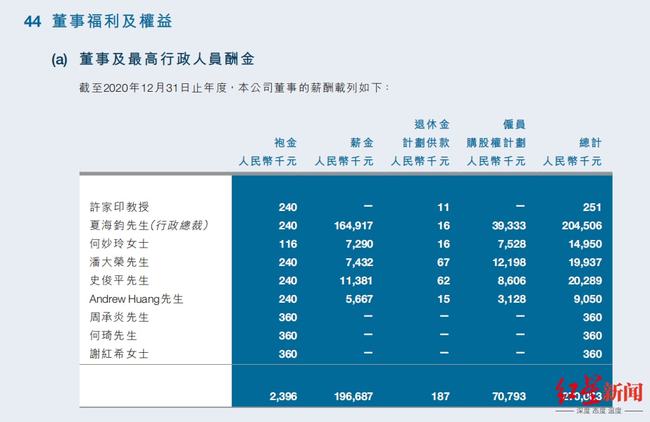 2024新奥正版资料最精准免费大全,安全策略评估_帝之境HOP988.57