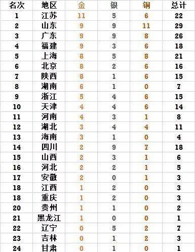 香港6合开奖结果+开奖记录2024,金属材料_WTK635.26破碎期