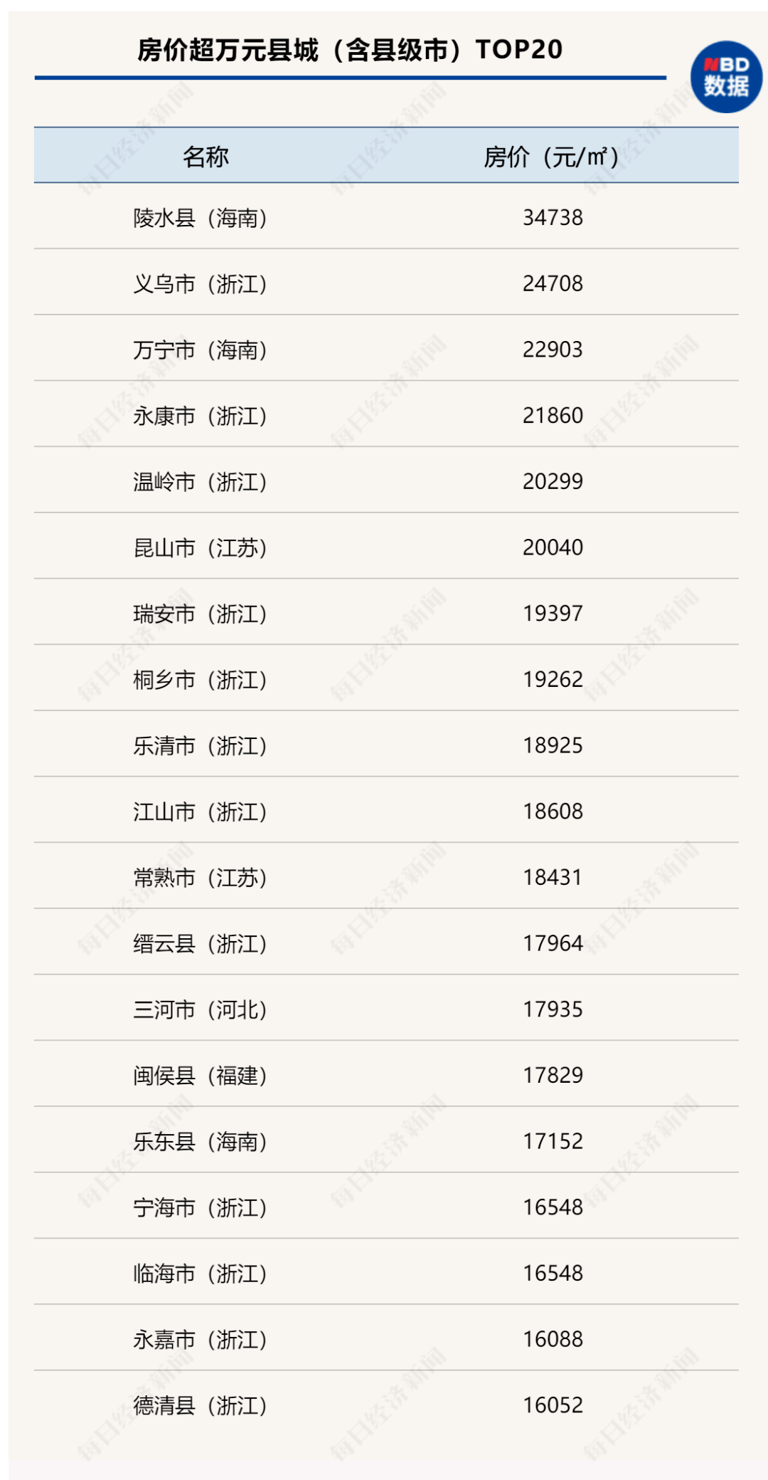 英山最新房价走势深度解析，2024年11月12日房价动态及未来展望