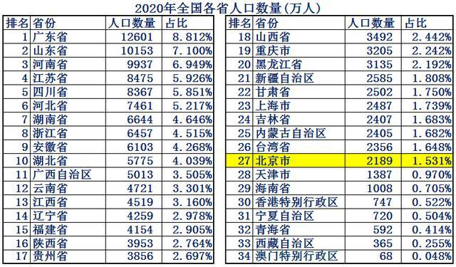 澳门码免费全资料解读_虚丹境RFO610.33数据详析