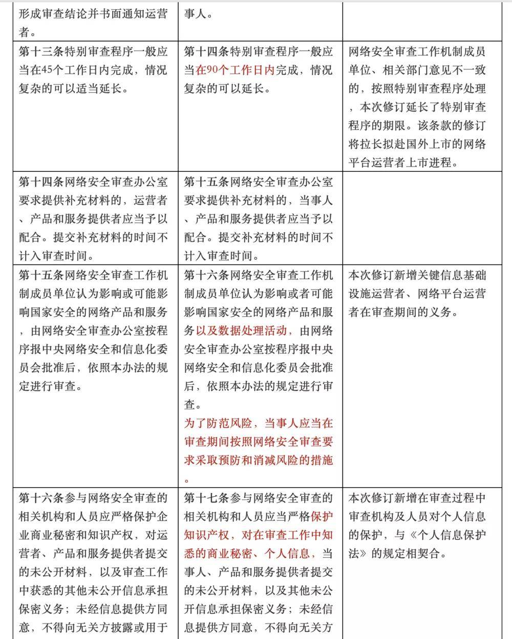 最准一肖一.100%准,安全策略评估方案_RZC680.3史诗版