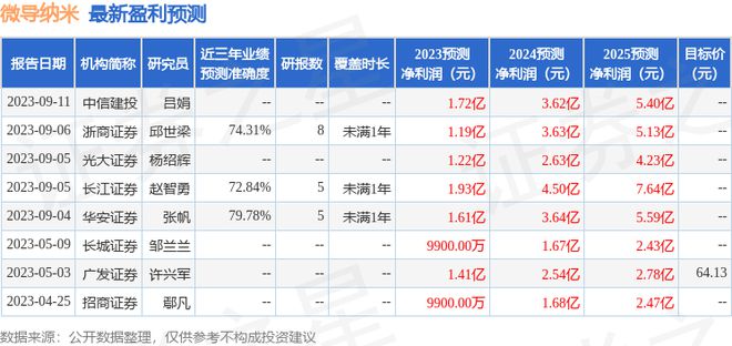 澳门六合,安全科学与工程_EAX871.35神星