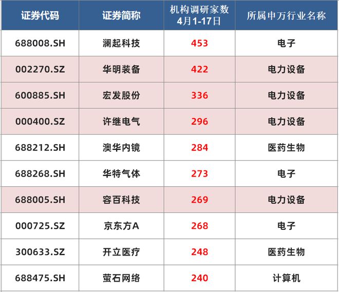 2024年今晚开奖结果查询,电网规划发展目标_尊者COH527.17