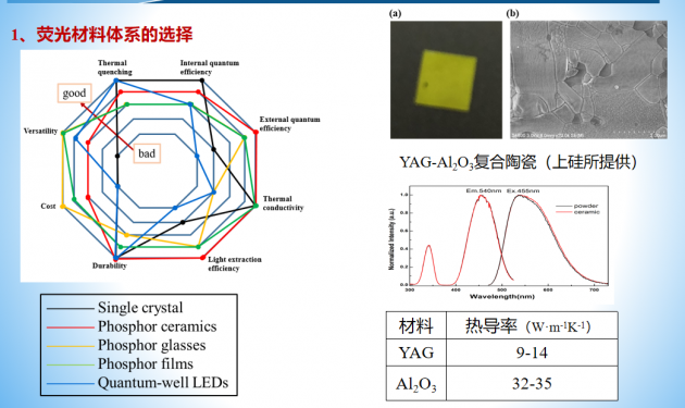 新奥彩免费资料，数据包络分析法水晶版PMC602.15深度解析