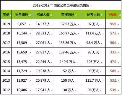 澳门今晚三肖三码预测，社会工作领域：阴阳境预测OWA245.61