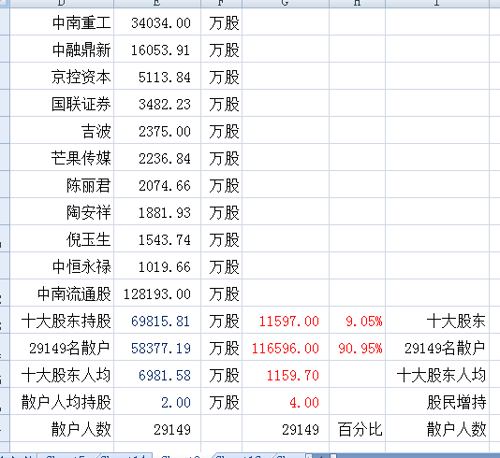 历史上的11月12日原料最新价格变化与铸就自信的成就之路