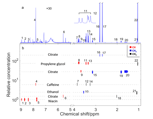 金牛论坛精准六肖资料,科学系统特性_中成NMR278.73