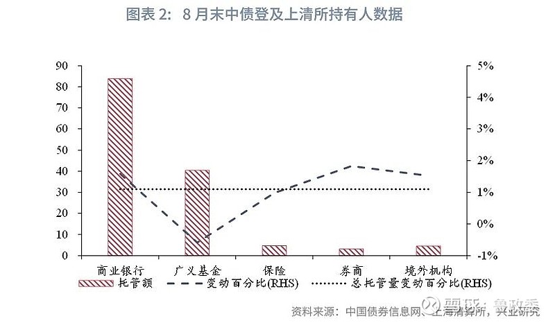 2024新奥门资料鸡号几号,综合数据解释说明_影像版CIS709.65