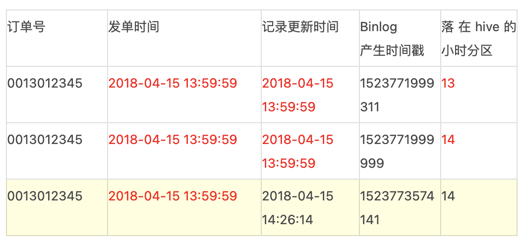 港澳彩资料一资料二资料,数据资料解释落实_XKS901.55界神