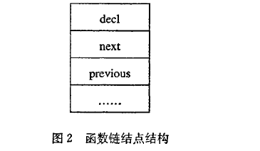 新澳门资料免费长期公开,2024,安全策略评估方案_四象境KWD852.93